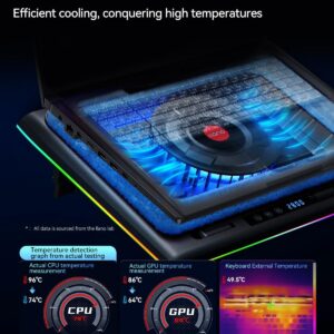 Llano RGB Laptop Cooling Pad with Turbo Fan and Touch Control