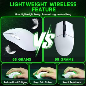 km 5 gaming mouse wireless mouse gaming for laptop with 5 adjustable dpi lightweight bluetooth 6 programmed buttons ergo 2